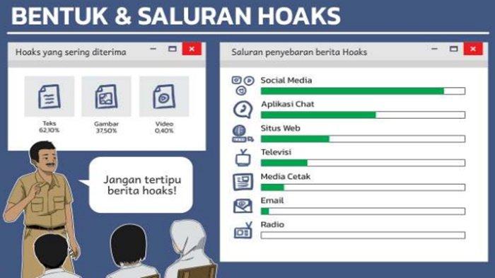 Soal Uji Kompetensi nomor 7 Pendidikan Pancasila kelas 9 SMP halaman 94-101 Kurikulum Merdeka