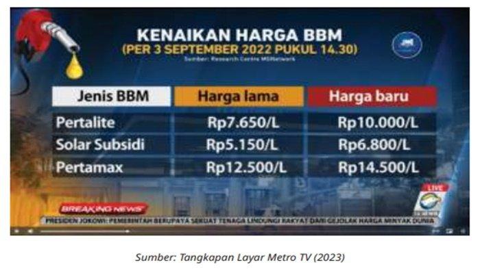 Soal Uji Kompetensi nomor 9 Pendidikan Pancasila kelas 9 SMP halaman 94-101 Kurikulum Merdeka