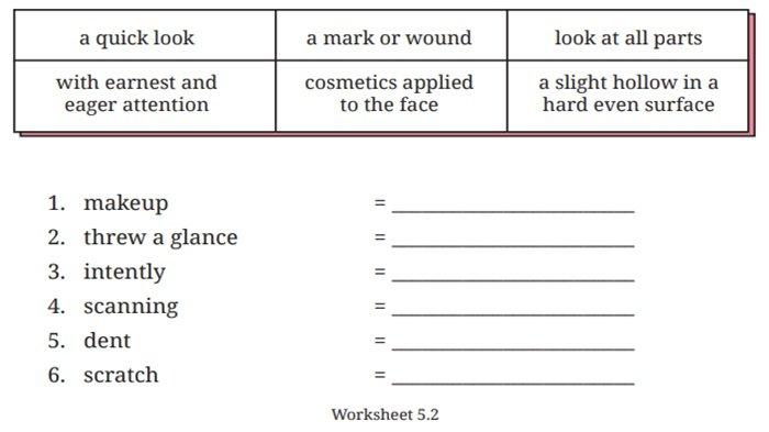 ILUSTRASI SOAL - Worksheet 5.2 Bahasa Inggris kelas 8 SMP halaman 241 Kurikulum Merdeka.