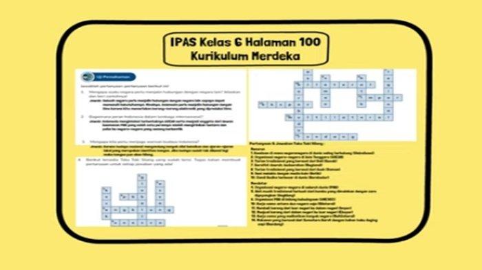 Soal dan Kunci Jawaban IPAS Kelas 6 Halaman 100 Kurikulum Merdeka, Tentang Antar Negara