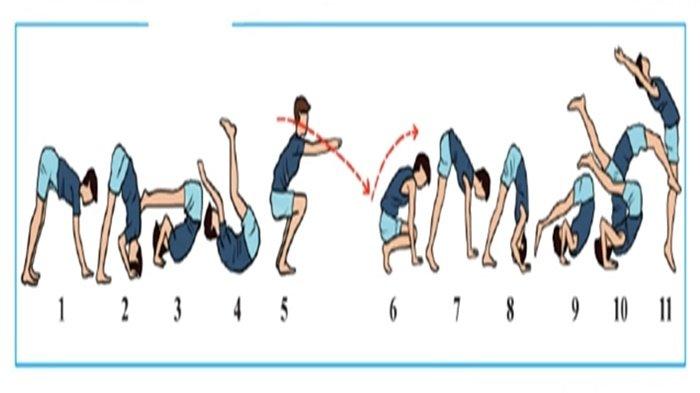 ILUSTRASI KUNCI JAWABAN - Foto ilustrasi tangkapan layar YouTube Mudah Belajar Official. Soal no 27 ujian sekolah Kimia kelas 12 SMA semester 2 tahun 2025, lengkap kunci jawaban