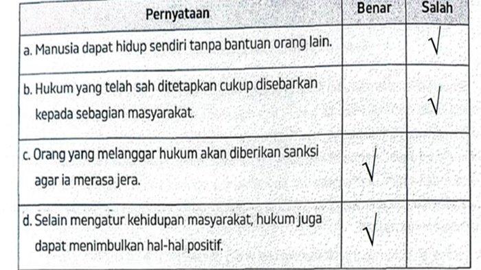 ILUSTRASI KUNCI JAWABAN - Tangkapan layar YouTube Media Pembelajaran. Soal no 3 ESPS Pendidikan Pancasila kelas 6 SD halaman 79 Kurikulum Merdeka