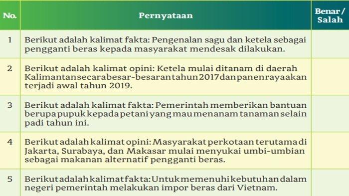 Soal nomor 1 Bahasa Indonesia kelas 11 SMA halaman 14-15 Kurikulum Merdeka