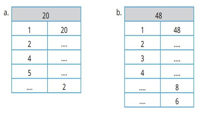 Soal nomor 1 Matematika kelas 4 SD halaman 49 semester 1 Kurikulum Merdeka, Ayo Berlatih