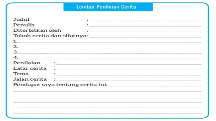 Tabel Kegiatan 8: Menulis Resensi Karya Fiksi
