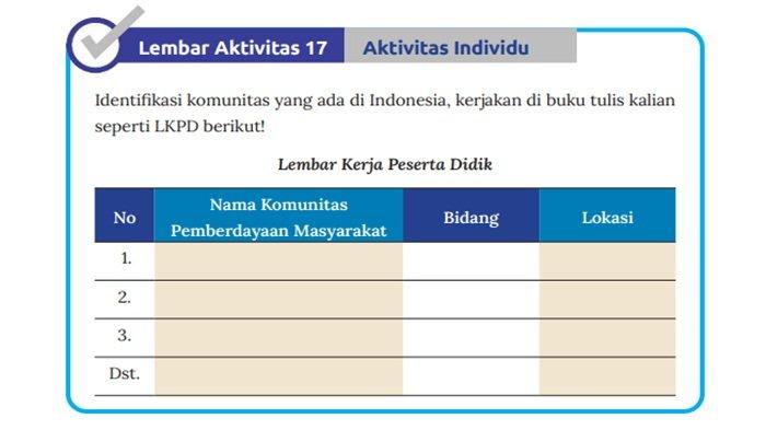 Tabel Lembar Aktivitas 17 Aktivitas Individu, IPS kelas 8 SMP halaman 249 Kurikulum Merdeka