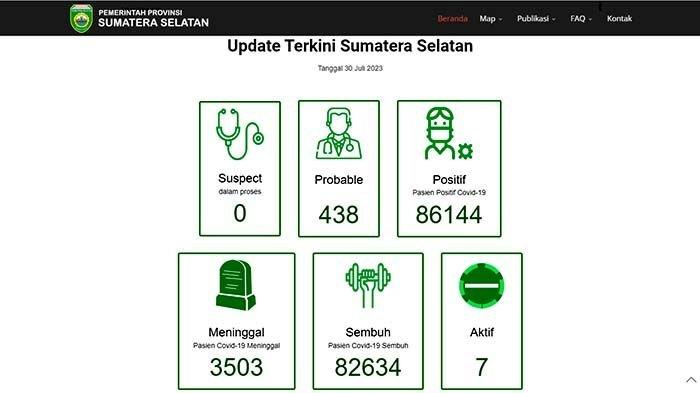 Update COVID-19 Sumatera Selatan 30 Juli 2023.