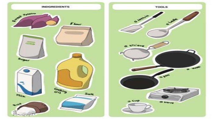 Worksheet 2.27 Bahasa Inggris kelas 7 SMP halaman 93-94 Kurikulum Merdeka.