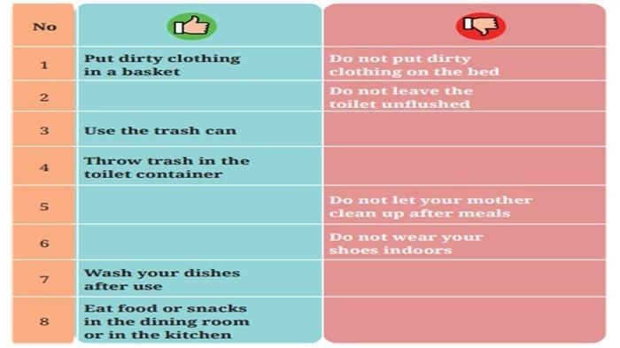 Worksheet 3.20 Bahasa Inggris kelas 7 SMP halaman 128 Kurikulum Merdeka