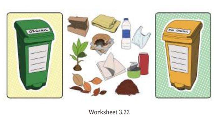 Worksheet 3.22 Bahasa Inggris kelas 7 SMP halaman 131 Kurikulum Merdeka.