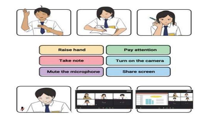 Worksheet 4.14 Bahasa Inggris kelas 7 SMP halaman 172 Kurikulum Merdeka