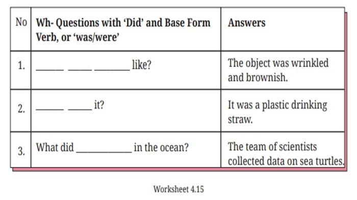 Worksheet 4.15