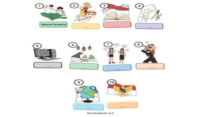 Worksheet 4.2, soal Bahasa Inggris kelas 7 SMP halaman 155-156 Kurikulum Merdeka