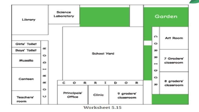 Worksheet 5.15