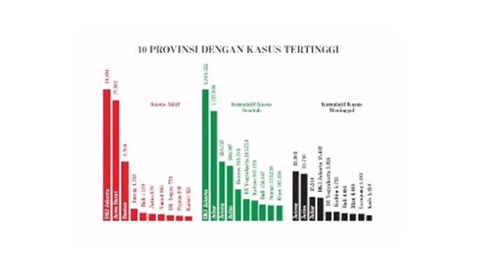 Gambar soal Matematika kelas 8 SMP halaman 287-288 Bab 6 Statistika Kurikulum Merdeka, Pengayaan.