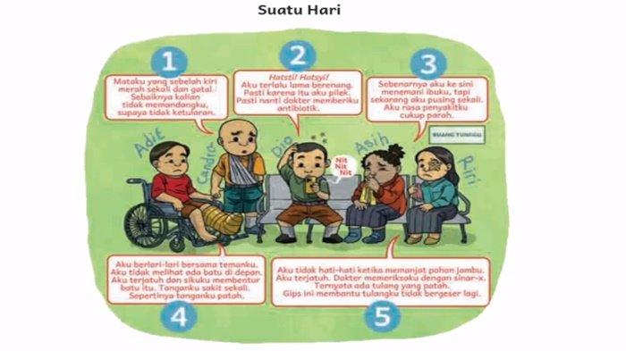 Gambar soal Bahasa Indonesia kelas 4 SD Bab 8 halaman 195-196 semester 2 Kurikulum Merdeka.