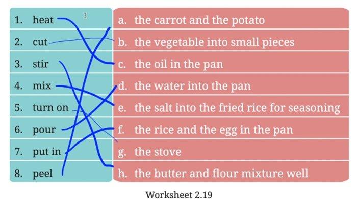 Gambar soal Bahasa Inggris kelas 7 SMP Chapter 2 halaman 83-84, Section 2 - Language Focus.