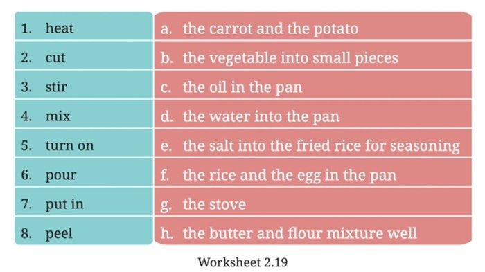 Gambar soal Bahasa Inggris kelas 7 SMP Chapter 2 halaman 83-84, Section 2 - Language Focus.