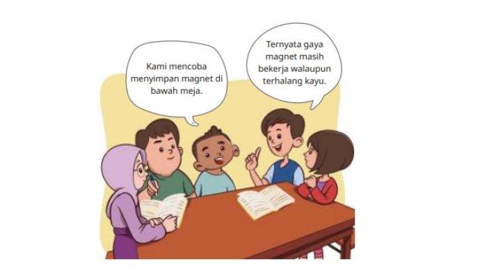Kunci Jawaban IPAS Kelas 4: Ayo Menyimpulkan Tradisi di Bab 8