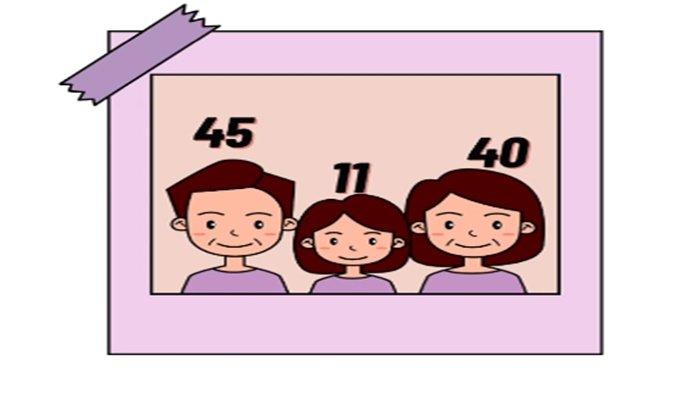 Gambar 20 latihan soal sumatif akhir semester Bahasa Inggris kelas 5 SD tahun 2024 Kurikulum Merdeka.