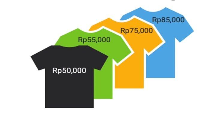 Gambar 20 latihan soal sumatif akhir semester Bahasa Inggris kelas 5 SD tahun 2024 Kurikulum Merdeka.