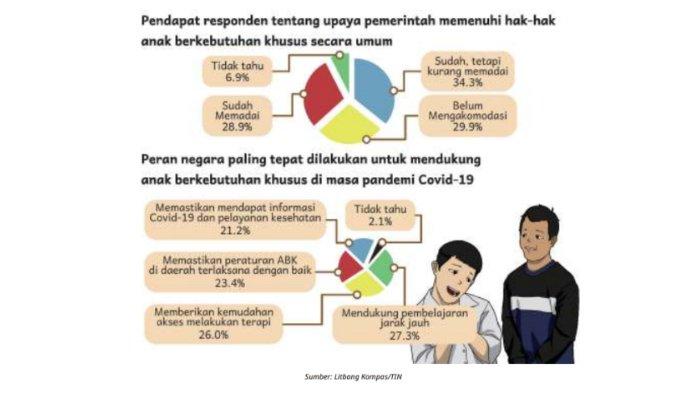Gambar Soal Uji Kompetensi No 7 halaman 65