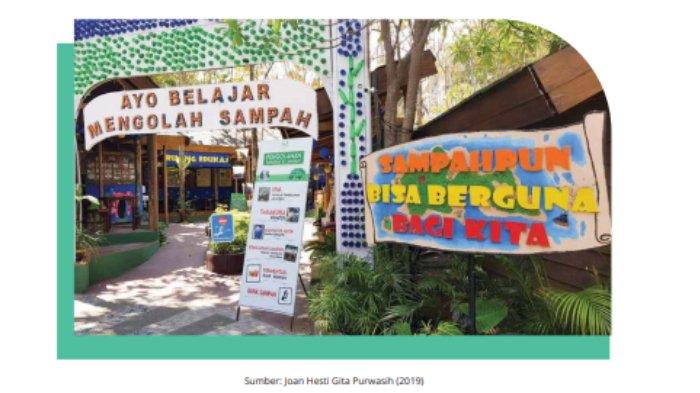 Gambar soal 7 Uji Pengetahuan Akhir halaman 201