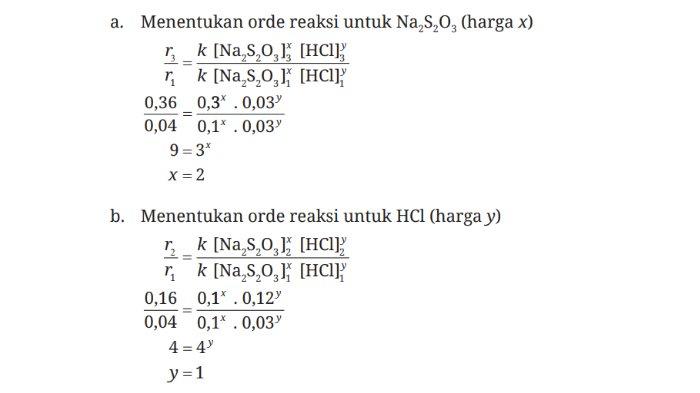 Jawaban Ayo Berlatih Subbab D Soal A dan B