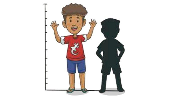 SOAL PENDIDIKAN PANCASILA - Tangkapan layar gambar soal nomor 1 Mari, Berlatih halaman 96.