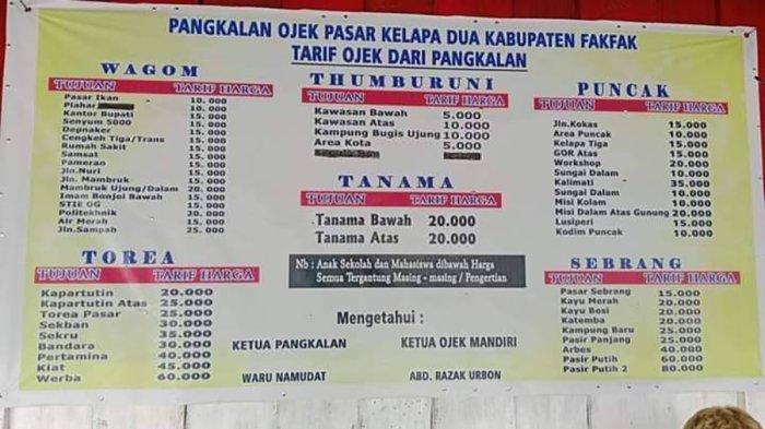 Daftar harga tarif ojek di Kabupaten Fakfak, Papua Barat, yang dinilai sebagian warga terlalu mahal, Minggu (27/8/2023). 