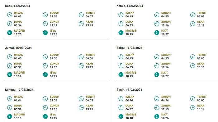 Jadwal Buka Puasa Manokwari 1