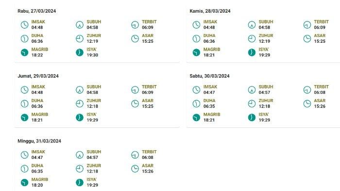 Jadwal Buka Puasa Maybrat