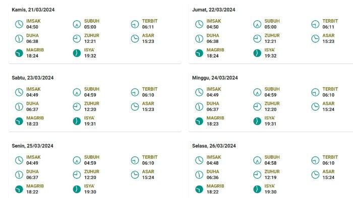 Jadwal Buka Puasa Maybrat