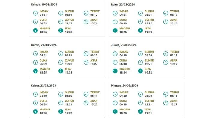 Jadwal buka puasa Fakfak Ramadhan 2024