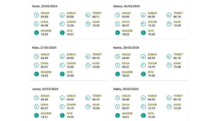 Jadwal buka puasa Fakfak Ramadhan 2024