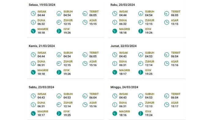 Jadwal buka puasa Manokwari