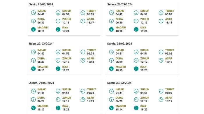 Jadwal buka puasa Manokwari