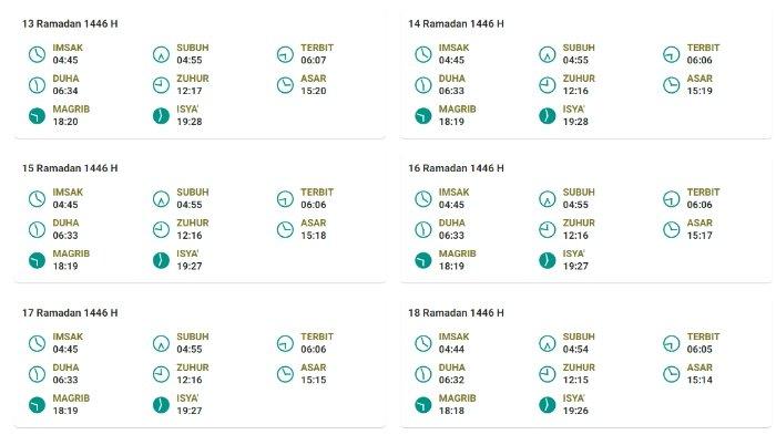 JADWAL PUASA - Tangkapan layar Bimaislam Kemenag untuk jadwal imsak hari ini untuk wilayah Manokwari, Papua Barat di bulan Ramadhan 2025/1446H.