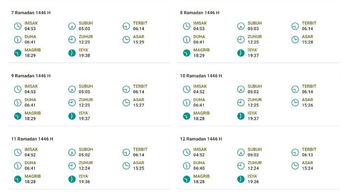 JADWAL PUASA - Tangkapan layar Bimaislam Kemenag untuk jadwal imsak dan buka wilayah Kabupaten Fakfak, Papua Barat di bulan Ramadan 2025/1446 H.