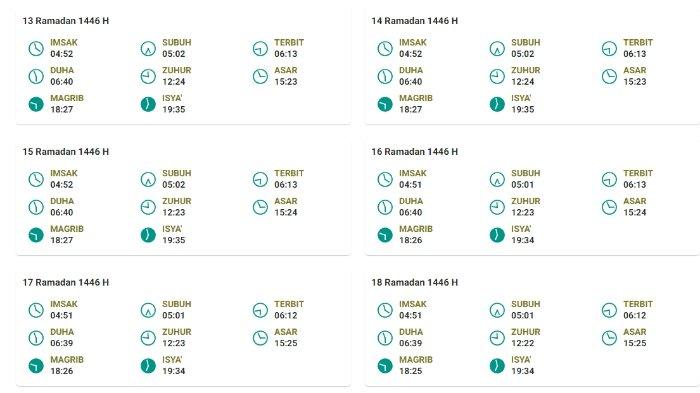 JADWAL PUASA - Tangkapan layar Bimaislam Kemenag untuk jadwal imsak dan buka wilayah Kabupaten Fakfak, Papua Barat di bulan Ramadan 2025/1446 H.