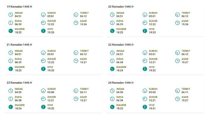 JADWAL PUASA - Tangkapan layar Bimaislam Kemenag untuk jadwal imsak dan buka wilayah Kabupaten Fakfak, Papua Barat di bulan Ramadan 2025/1446 H.