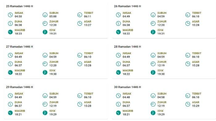 JADWAL PUASA - Tangkapan layar Bimaislam Kemenag untuk jadwal imsak dan buka wilayah Kabupaten Fakfak, Papua Barat di bulan Ramadan 2025/1446 H.