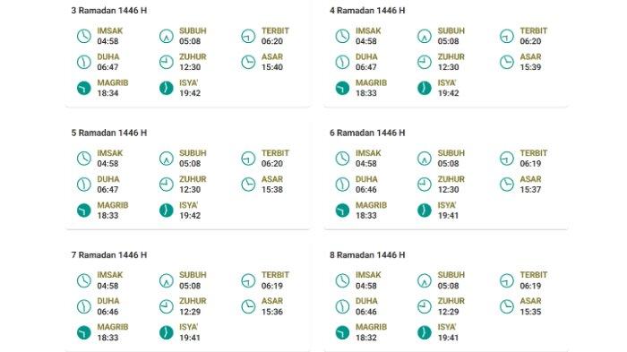 JADWAL PUASA - Tangkapan layar Bimaislam Kemenag untuk jadwal imsak dan buka wilayah Kota Sorong, Papua Barat Daya di bulan Ramadan 2025/1446H.