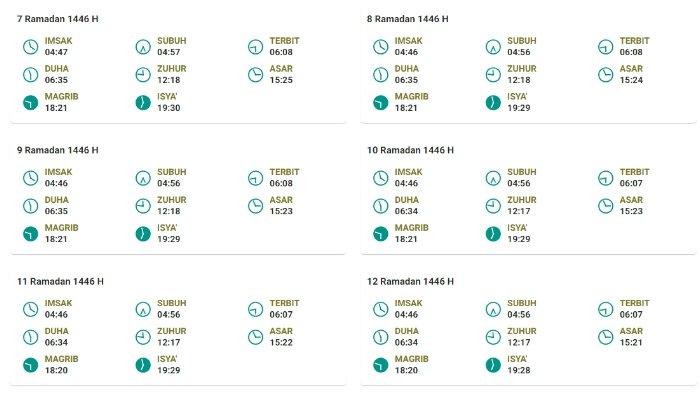 JADWAL PUASA - Tangkapan layar Bimaislam Kemenag untuk jadwal imsak hari ini untuk wilayah Manokwari, Papua Barat di bulan Ramadhan 2025/1446H.