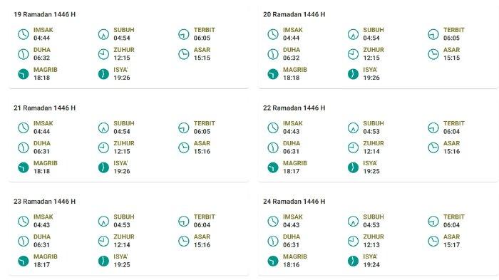 JADWAL PUASA - Tangkapan layar Bimaislam Kemenag untuk jadwal imsak hari ini untuk wilayah Manokwari, Papua Barat di bulan Ramadhan 2025/1446H.