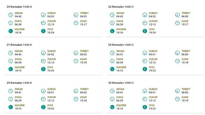 JADWAL PUASA - Tangkapan layar Bimaislam Kemenag untuk jadwal imsak hari ini untuk wilayah Manokwari, Papua Barat di bulan Ramadhan 2025/1446H. (kemenag)