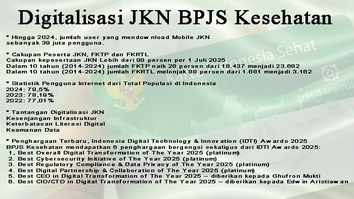 Digitalisasi JKN BPJS Kesehatan