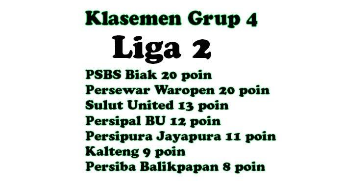 Klasemen Grup 4 Liga 2 yang terbaru