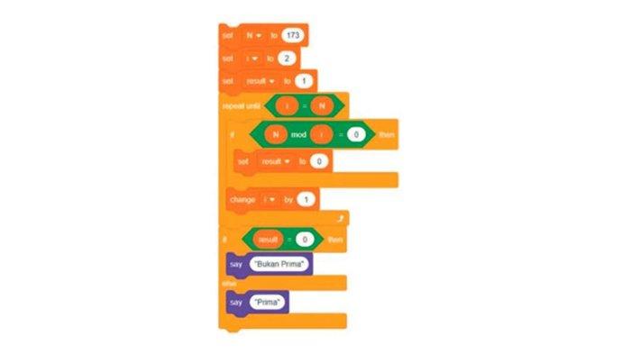Kode Scratch untuk Aktivitas AP-K9-01: