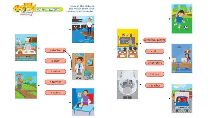 ILUSTRASI KUNCI JAWABAN : Kunci Jawaban Bahasa Inggris Kelas 6 Halaman 101 102 Look and Match Unit 10 I Want To Be a Pilot